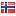 niklas.se server is located in Norway